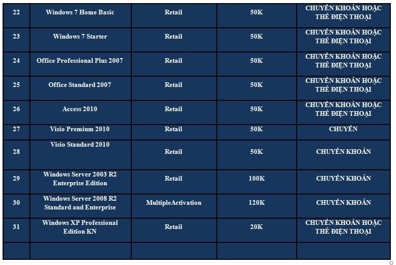 φθηνη 3μηνη ασφαλιση αυτοκινητου τιμες online allianz