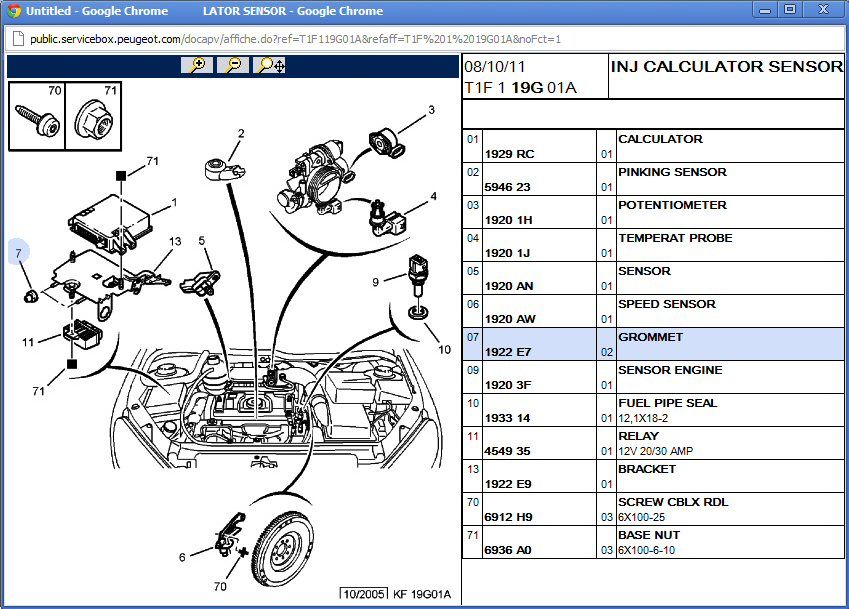 The Peugeot 206 Info Exchange › Forums