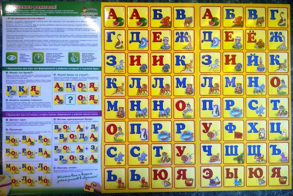 Children's RUSSIAN ALPHABET Русский Алфавит eBay