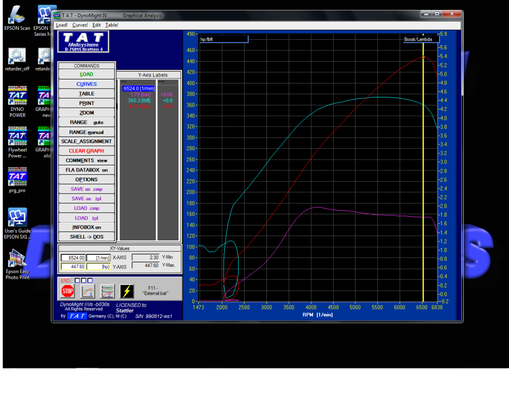 statller-in-house-eddy-loba-380whp-GIAC-2010-FILE.png